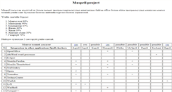 Desktop Screenshot of mnspell.openmn.org